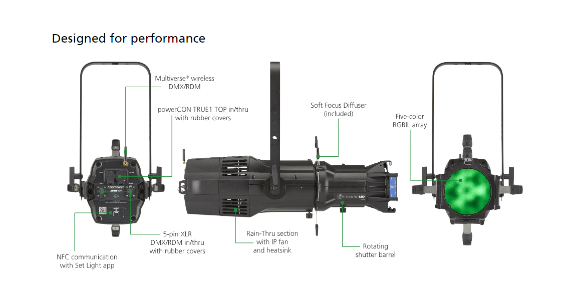 ligth specs